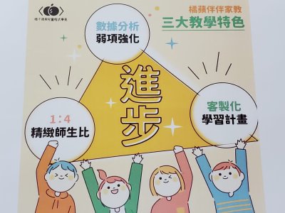 新竹縣私立橘子蘋果電腦文理短期補習班