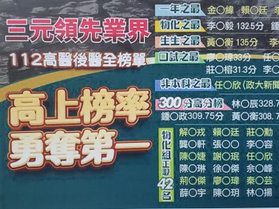 新竹市私立三元文理短期補習班
