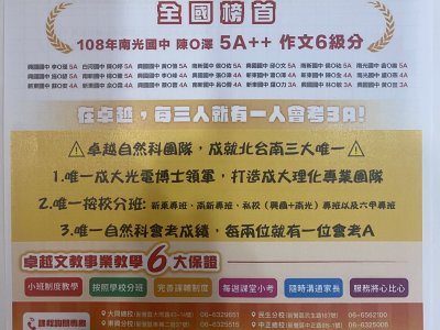 臺南市私立超卓越文理短期補習班中興分班