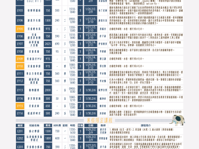 救國團藝文終身學習中心|寒假兒童課程-藝起FUN寒假