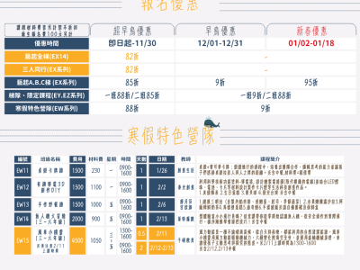 救國團藝文終身學習中心|寒假兒童課程-藝起FUN寒假