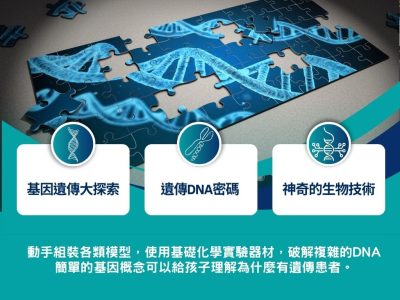 2026倍思科學實驗室冬令營｜孟德爾遺傳奇遇記-DNA大解密五日營