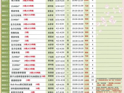 115年4月單月課程 救國團【中壢】終身學習中心課程